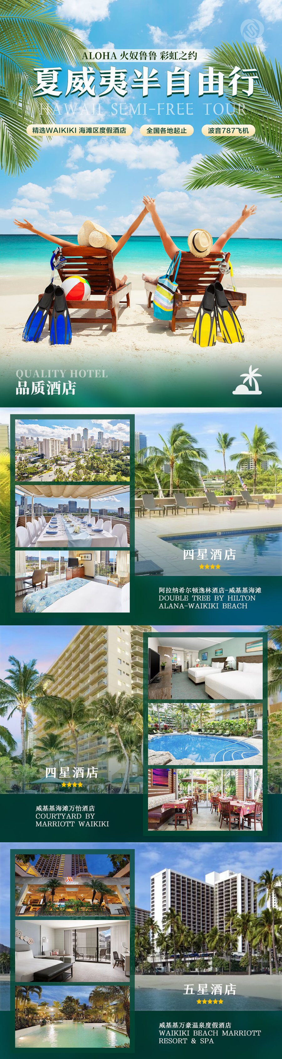 夏威夷>来自太平洋的海风— 夏威夷欧胡岛动感体验半自助游5晚8天_中国康辉旅游集团有限公司